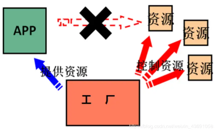 å¨è¿éæå¥å¾çæè¿°