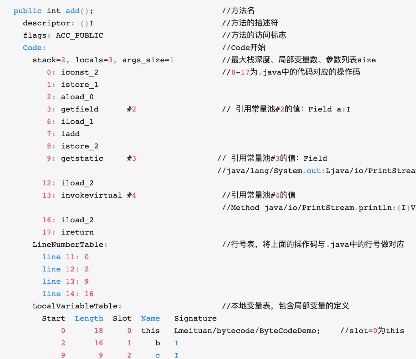 图13 反编译后的方法表