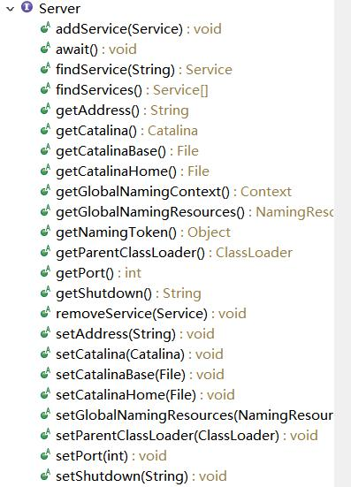 Tomcat的整体架构你了解吗