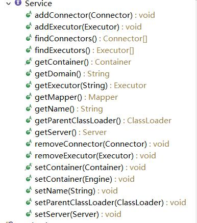 Tomcat的整体架构你了解吗