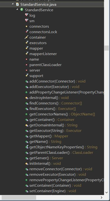 Tomcat的整体架构你了解吗