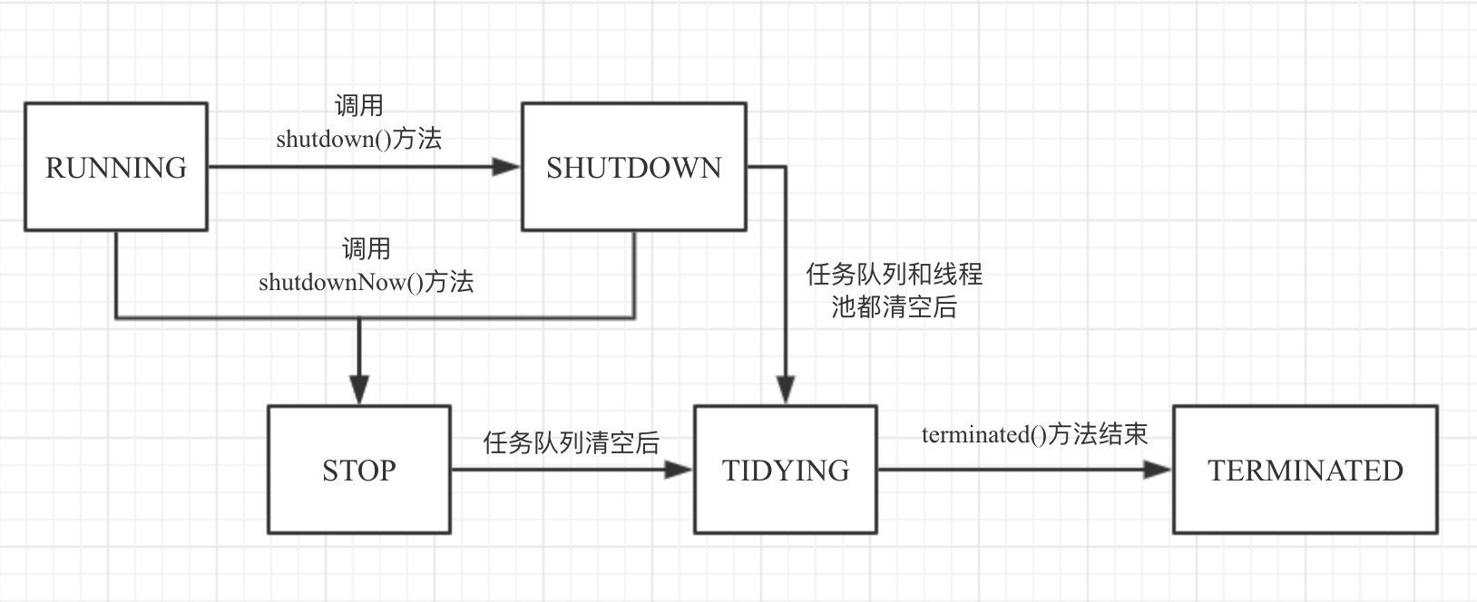 image-20191214213203276