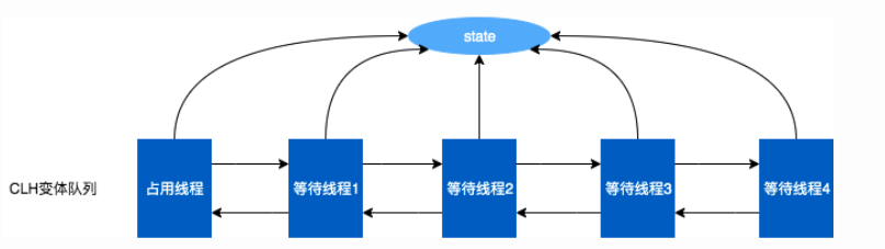 image-20191217114957123