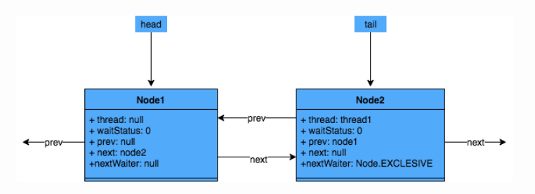 image-20191217115057708