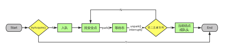 image-20191217145308748