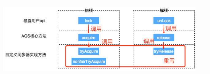 image-20191217144549565