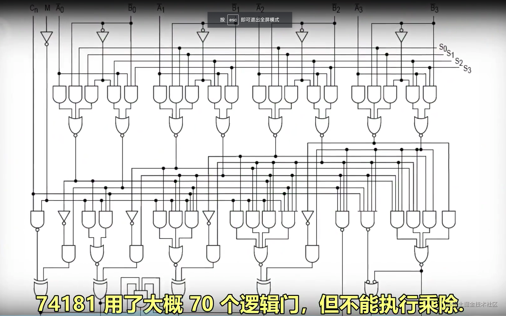 android 筑基 - 计算机导论