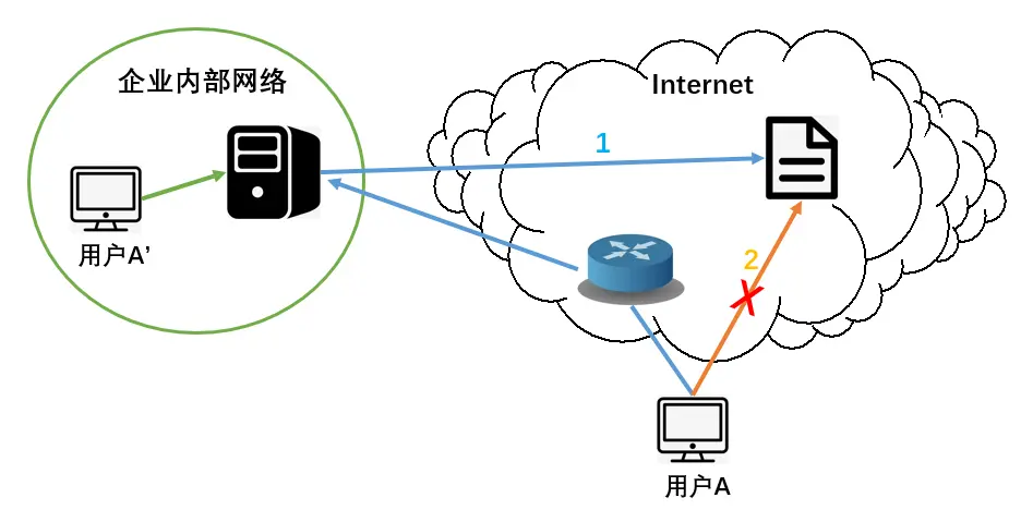 image-20200211164402211