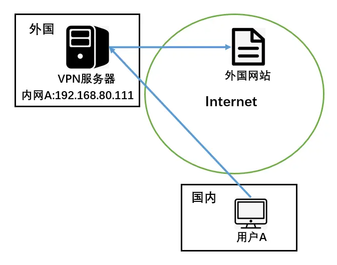 image-20200211210515506