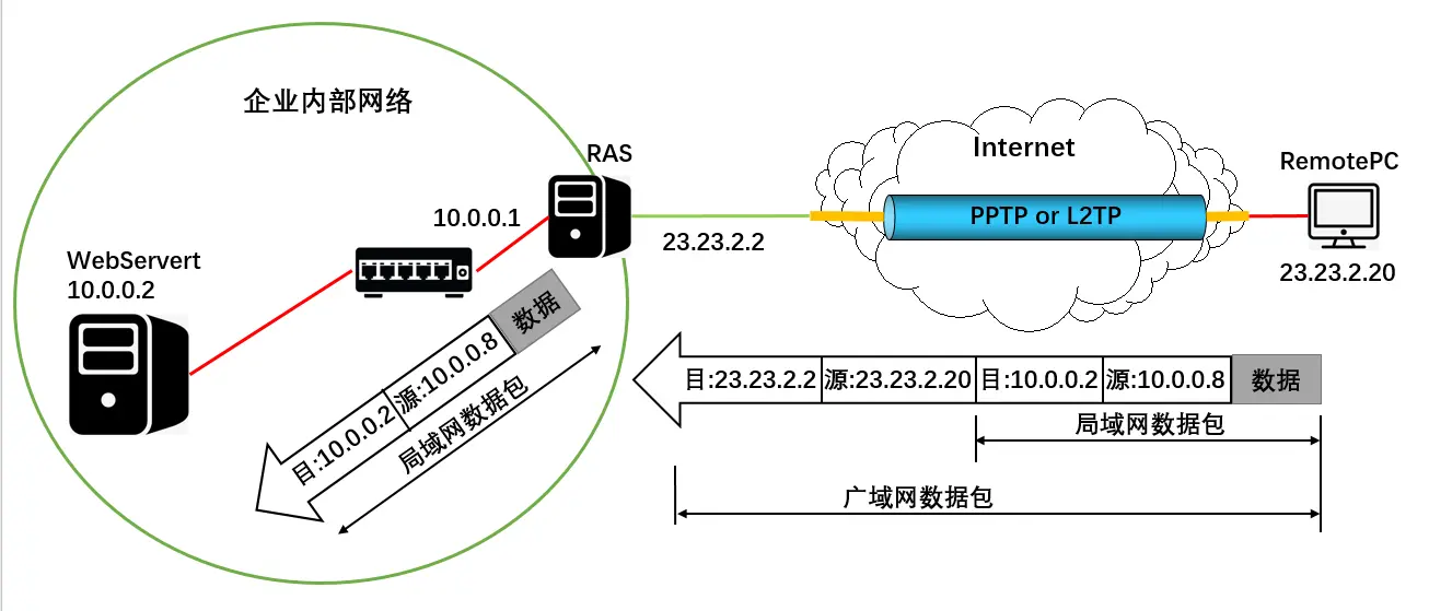 image-20200211121719446