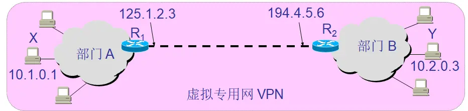 image-20200211134015731