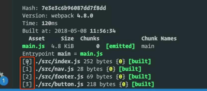 index-of-bundle-files