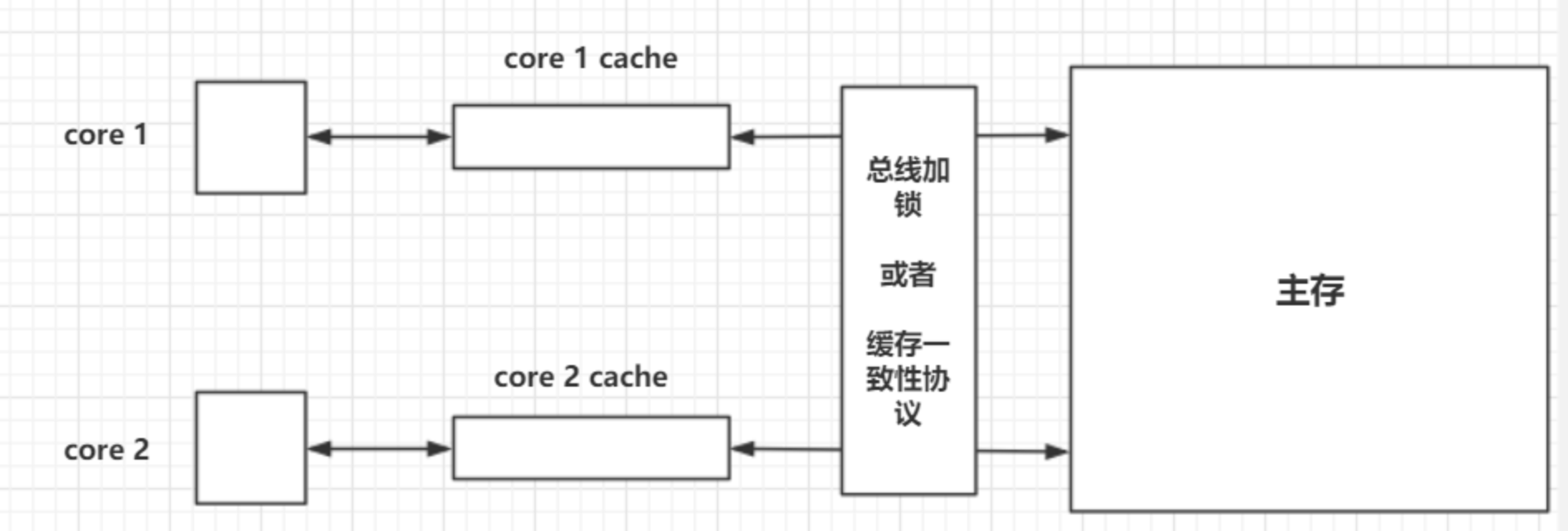 https://p1-jj.byteimg.com/tos-cn-i-t2oaga2asx/gold-user-assets/2020/2/23/17070ec36c3f9724~tplv-t2oaga2asx-image.image