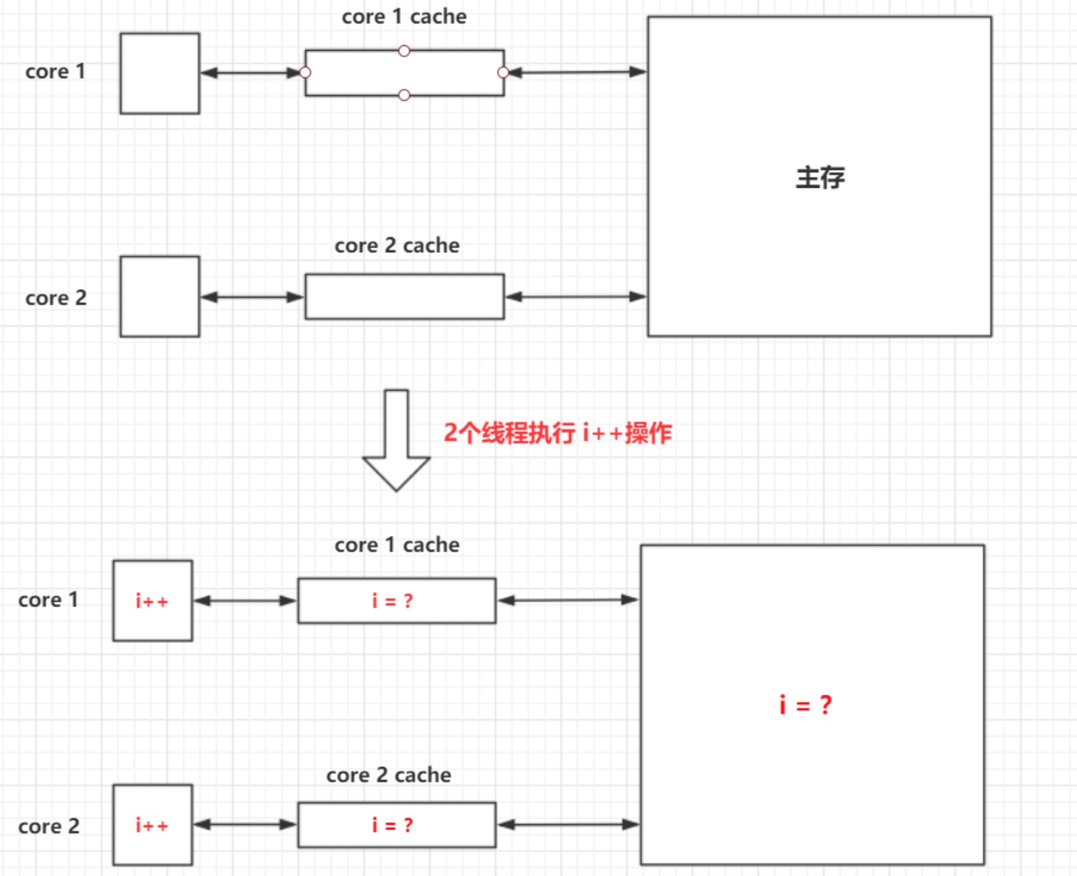 https://p1-jj.byteimg.com/tos-cn-i-t2oaga2asx/gold-user-assets/2020/2/23/17070ec36c415945~tplv-t2oaga2asx-image.image