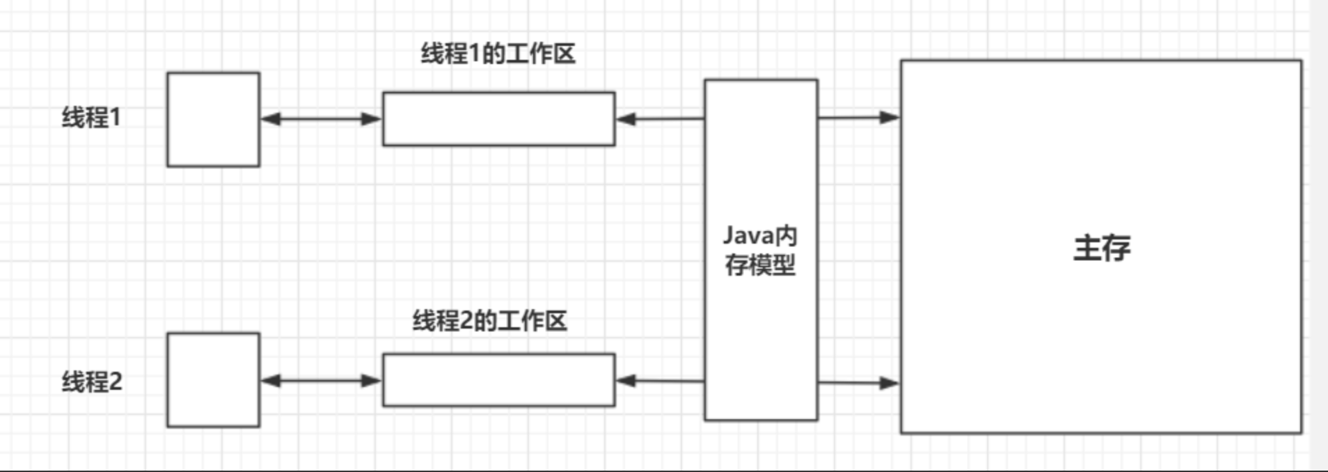 https://p1-jj.byteimg.com/tos-cn-i-t2oaga2asx/gold-user-assets/2020/2/23/17070ec36e4834f4~tplv-t2oaga2asx-image.image