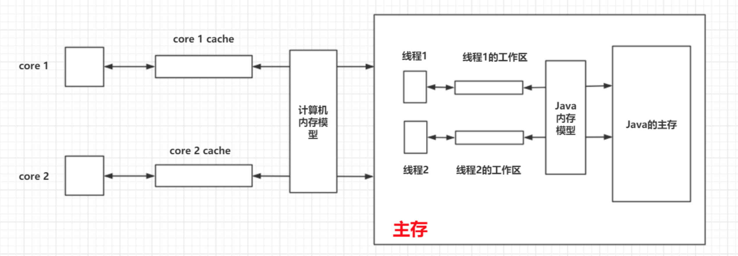 https://p1-jj.byteimg.com/tos-cn-i-t2oaga2asx/gold-user-assets/2020/2/23/17070ec36e751003~tplv-t2oaga2asx-image.image