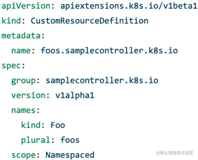 从零开始入门K8sKubernetesAPI编程