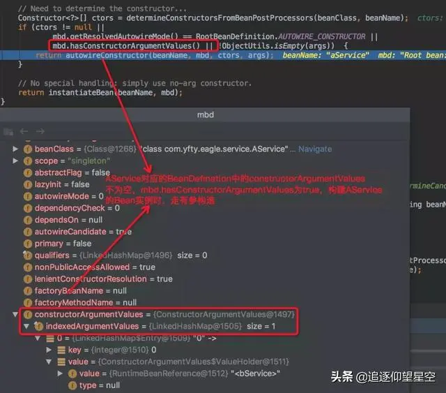 Spring系列：Spring循环依赖知多少？(不一样的深度分析)