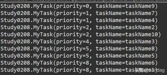 并发队列之PriorityBlockingQueue