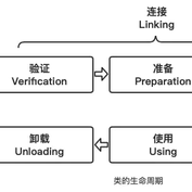 有猫码于2020-02-25 22:58发布的图片