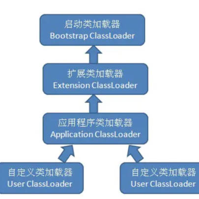 有猫码于2020-02-25 22:58发布的图片