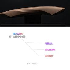 PageThinker于2020-02-26 08:12发布的图片