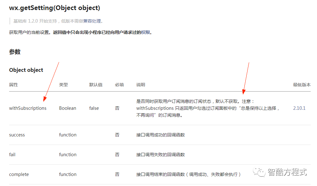 wx.getSetting获取状态