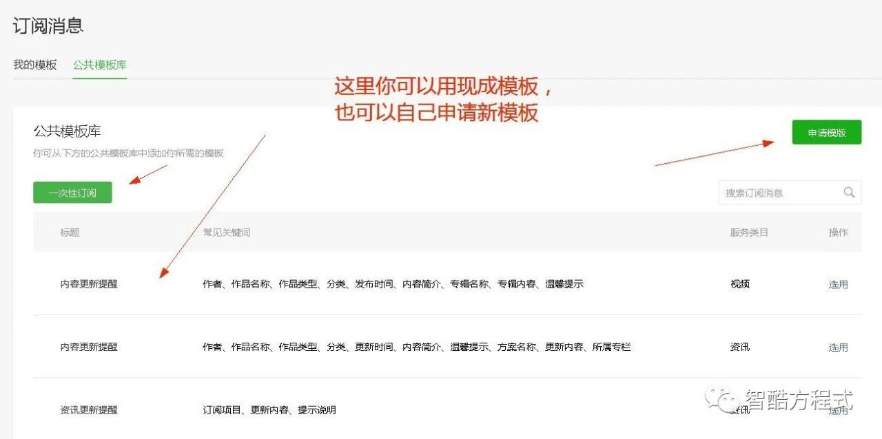 申请模板