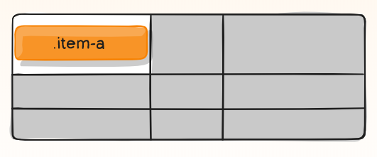 place-self center stretch