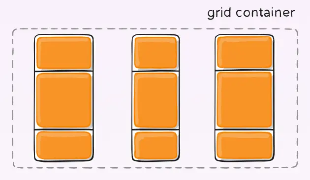 Grid justify-content space-around