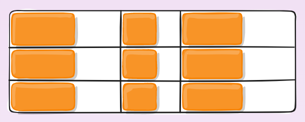 Grid justify-items start