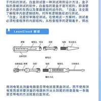 LeanCloud于2020-02-26 15:37发布的图片