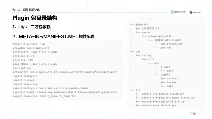Plugin 包目录结构