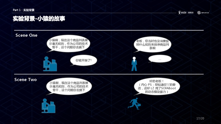 动手实践