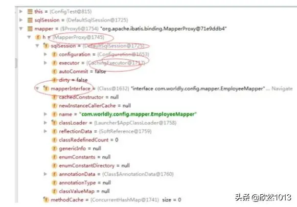 Mybatis的工作原理