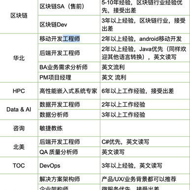 百八_烦恼风于2020-02-26 17:39发布的图片