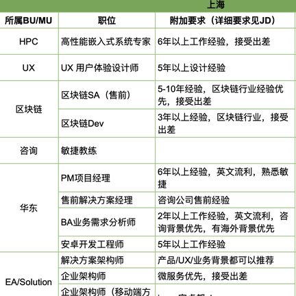 百八_烦恼风于2020-02-26 17:39发布的图片
