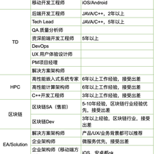 百八_烦恼风于2020-02-26 17:39发布的图片