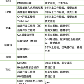 百八_烦恼风于2020-02-26 17:39发布的图片