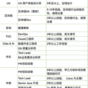 百八_烦恼风于2020-02-26 17:39发布的图片