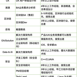 百八_烦恼风于2020-02-26 17:39发布的图片