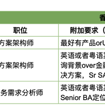 百八_烦恼风于2020-02-26 17:39发布的图片