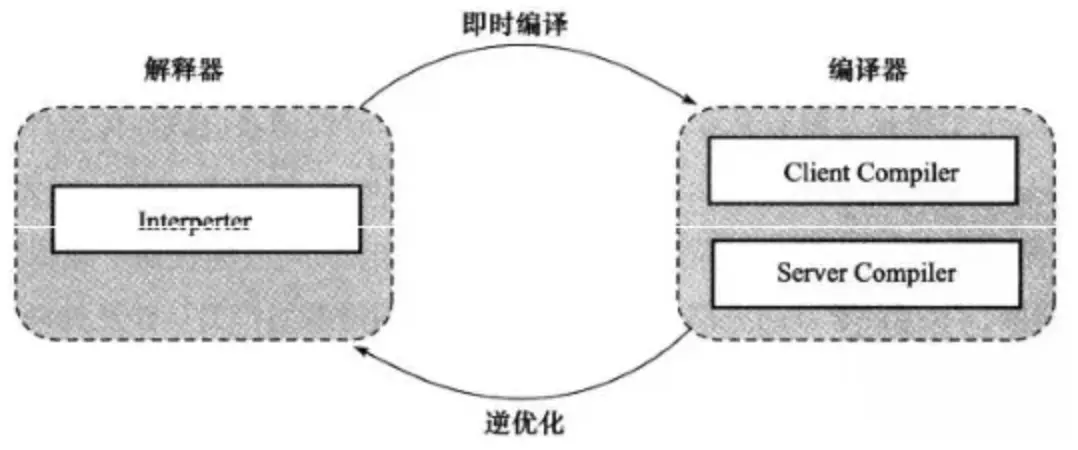 Screen Shot 2019-12-28 at 5.05.06 PM.png