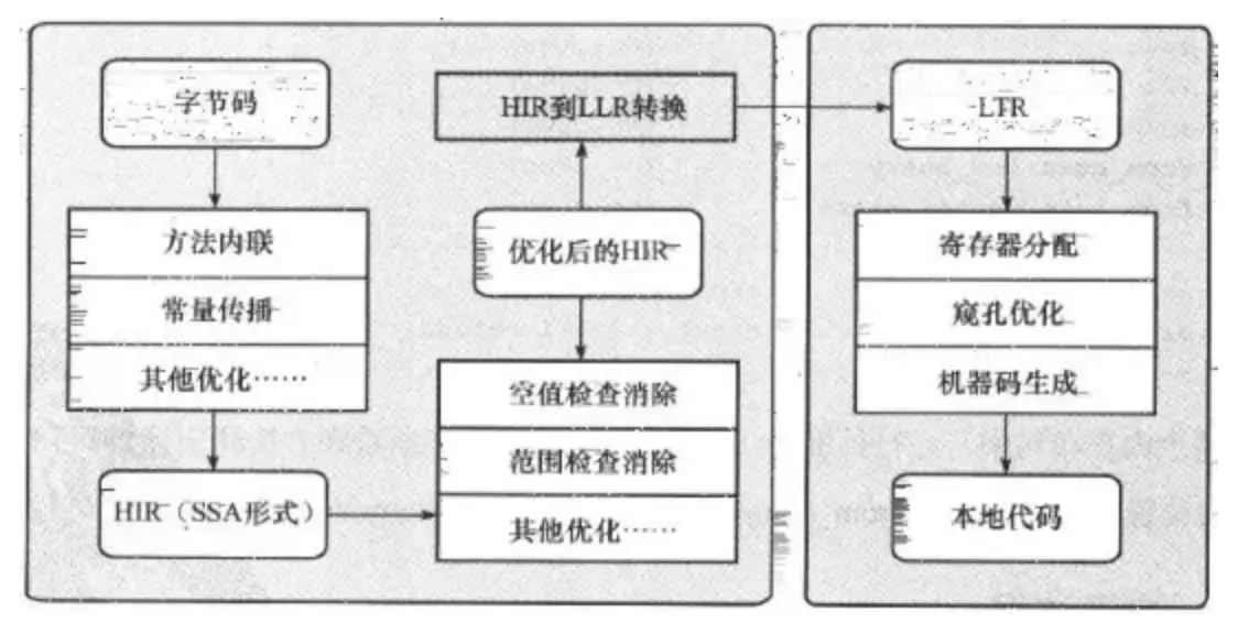 Screen Shot 2019-12-28 at 5.24.50 PM.png