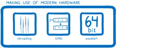 https://p1-jj.byteimg.com/tos-cn-i-t2oaga2asx/gold-user-assets/2020/2/27/17085dc546327256~tplv-t2oaga2asx-image.image
