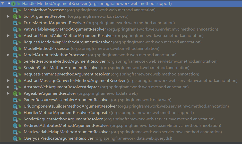 HandlerMethodArgumentResolver继承结构