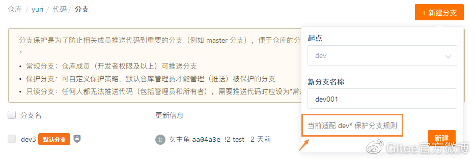 更精细的分支保护策略，如何实现？-Gitee 官方博客