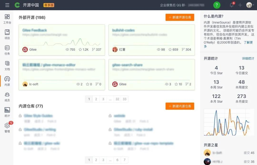 Gitee 企业版更新：新视图 & 新模块-Gitee 官方博客