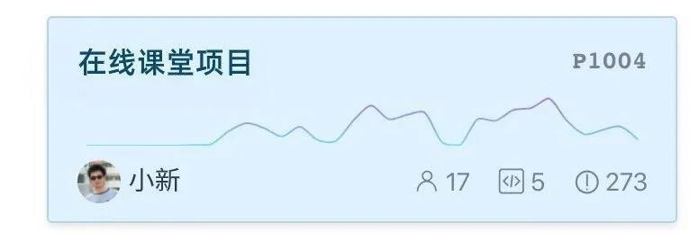 Gitee 企业版更新：新视图 & 新模块-Gitee 官方博客