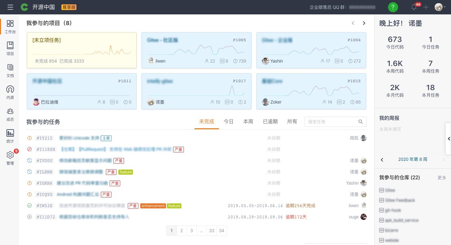 Gitee 企业版更新：新视图 & 新模块-Gitee 官方博客